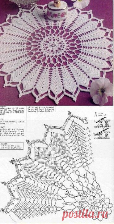 (12) Pinterest