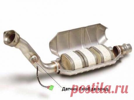 Лямбда-зонд (датчик кислорода).