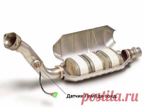 Лямбда-зонд (датчик кислорода).