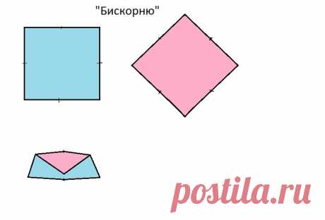 Игольница "Бискорню" | Текстильные капризы | Яндекс Дзен