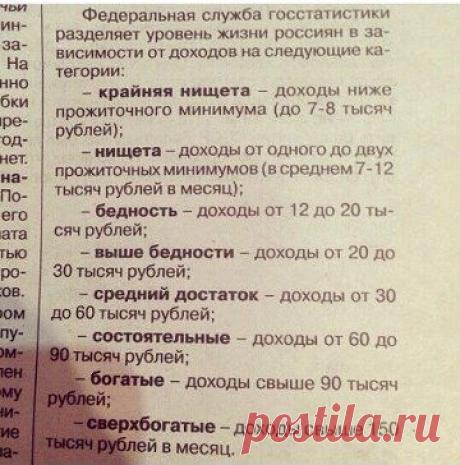 (61) Одноклассники