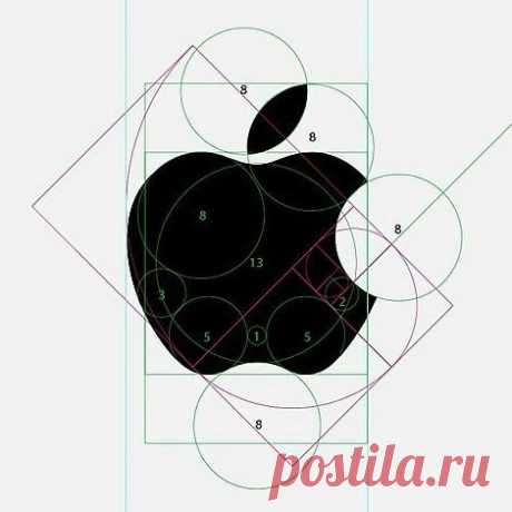 А вы знали что при рисовании логотипа Apple была использована последовательность Фибонначи и простые геометрические фигуры.