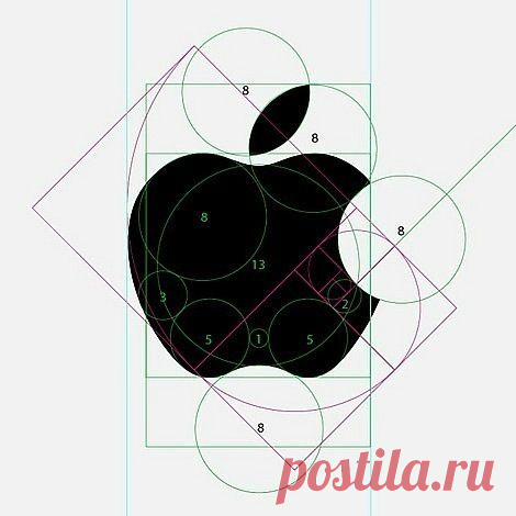 А вы знали что при рисовании логотипа Apple была использована последовательность Фибонначи и простые геометрические фигуры.