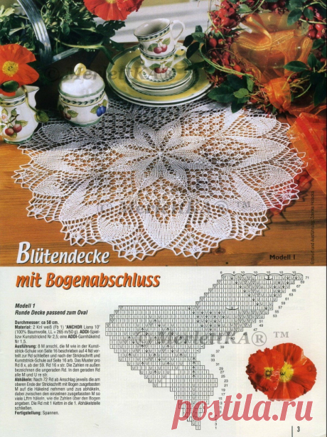 Lea Sonderheft - LA 293 Strickdeckchen - Винтажные салфетки, скатерти и ажурные вставки - вязание спицами