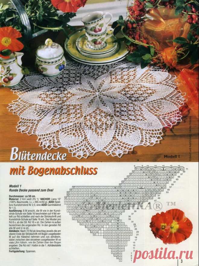 Lea Sonderheft - LA 293 Strickdeckchen - Винтажные салфетки, скатерти и ажурные вставки - вязание спицами