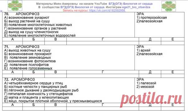 Порешаем задачи из ЕГЭ и от составителей КИМов по теме ВОЗНИКНОВЕНИЕ И РАЗВИТИЕ ЖИЗНИ
Свои ответы напишите в комментариях. ОТВЕТЫ БУДУТ ЧУТЬ ПОЗЖЕ.