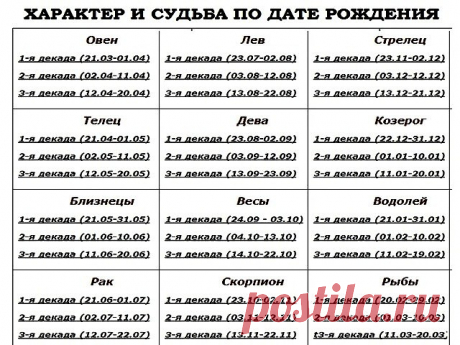 (22) Одноклассники