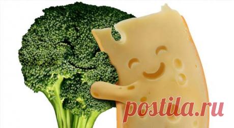 Антирейтинг: диеты, которые не работают или работают во вред . Милая Я