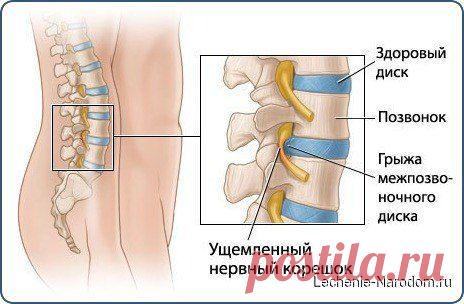 Следите за сво / Медицина для всех