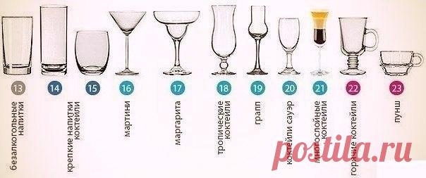 Редактировать описание