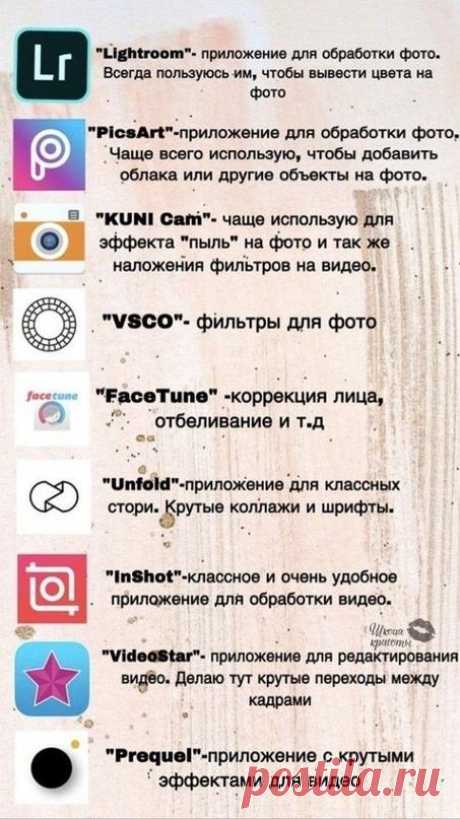 Полезные упражнения для обработки фото