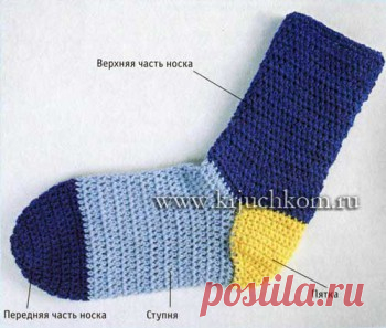 Вязаные носки. Описание и схемы вязания крючком