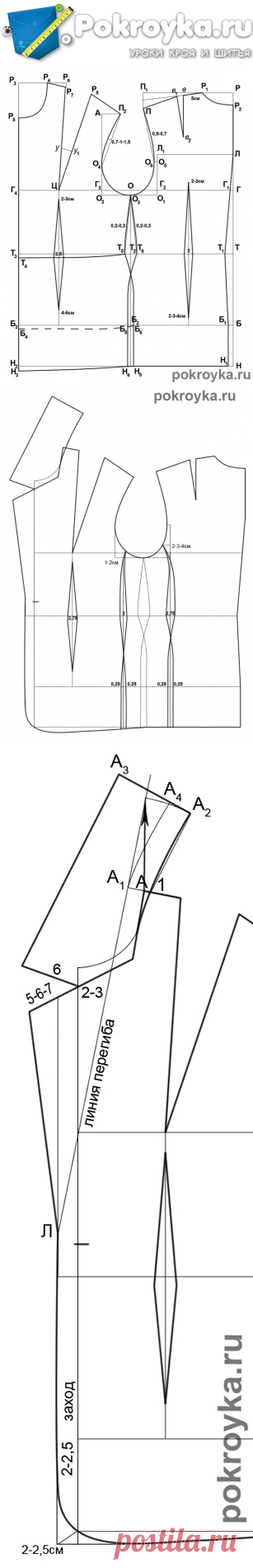Базовая выкройки пиджака полуприлегающего силуэта | pokroyka.ru-уроки кроя и шитья