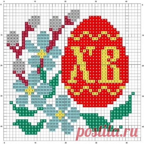 Редактировать описание