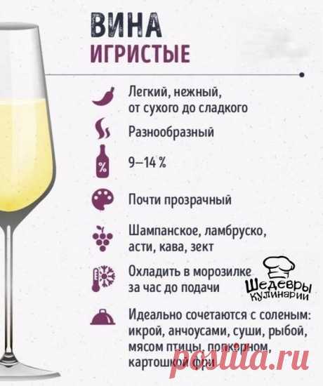 УЧИМСЯ РАЗБИРАТЬСЯ В ВИНАХ 

Сохраняй, чтоб не потерять
