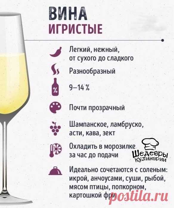 УЧИМСЯ РАЗБИРАТЬСЯ В ВИНАХ 

Сохраняй, чтоб не потерять