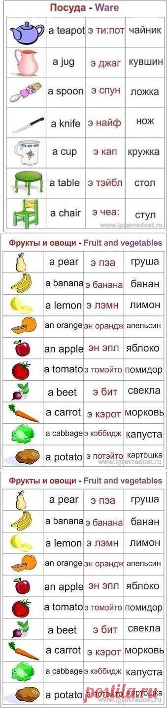 Английский в картинках