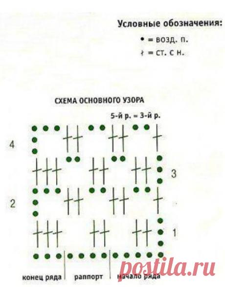 Вязание, рукоделие пряжа, узоры, мастер классы,