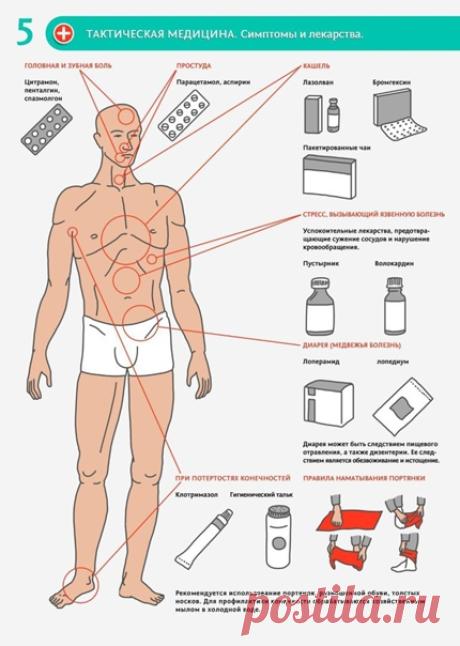 Жидкое мыло из обмылков