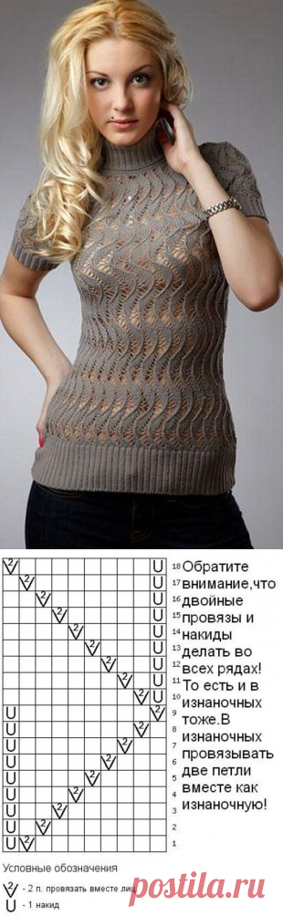 Красивый ажурный узор спицами — Сделай сам, идеи для творчества - DIY Ideas