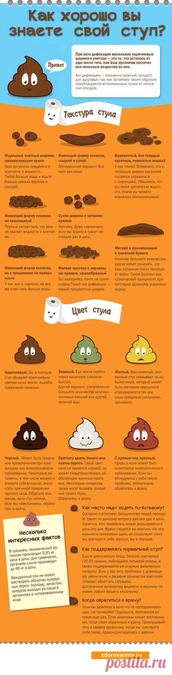 (2) Pinterest