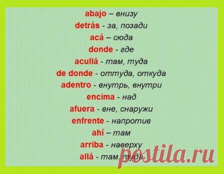 Предлоги места в испанском языке. / Изучаем Испанский