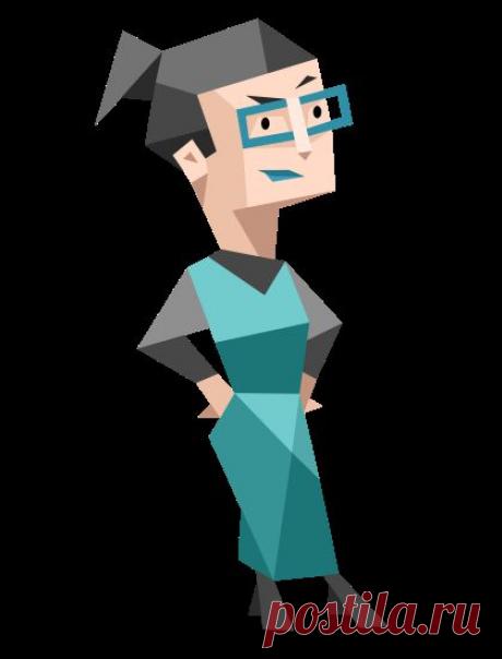 Результаты теста | 16Personalities