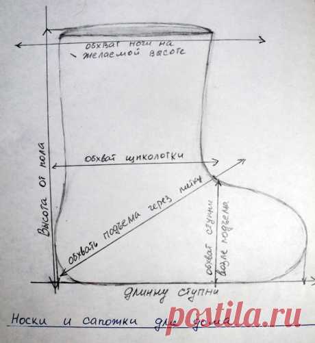 Все о носках и сапожках. – Ярмарка Мастеров