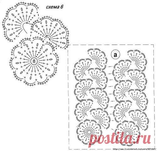 Своё вязание. Схемы(интернет)
Натали Беляшевская(Тимощук)