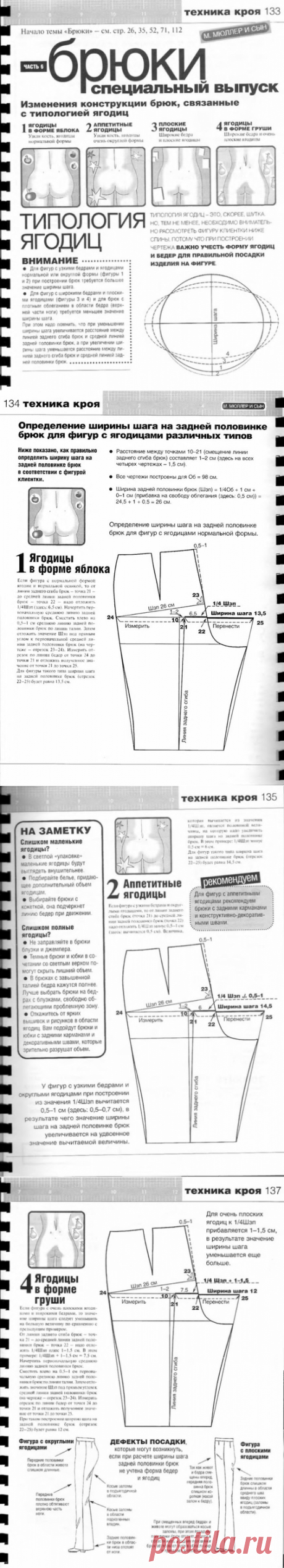 Мюллер и Сын, Ателье, 2006..БРЮКИ