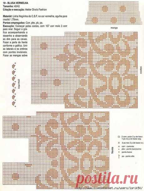 Немного филейных схем!.
