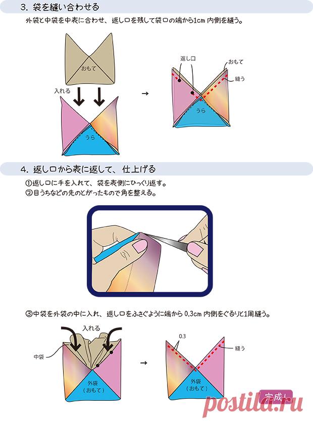 Cómo hacer una bolsa azuma que se pueda hacer fácilmente con una máquina de coser