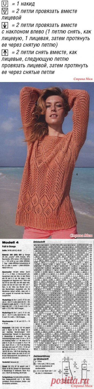 Летний ажурный пуловер спицами - Вязание - Страна Мам