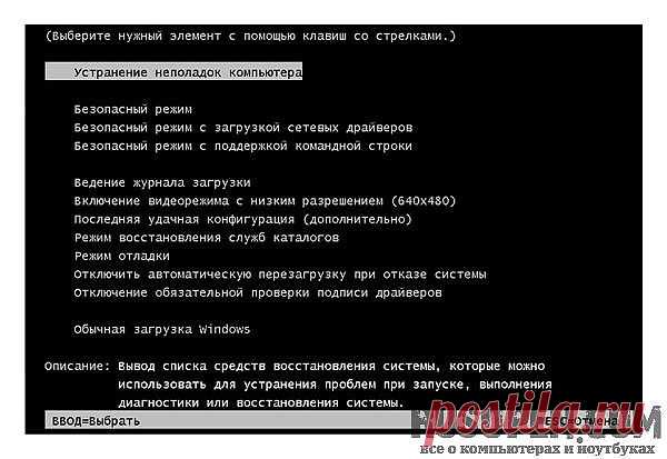 Система восстановления Windows 7 | Как работает система восстановления | Компьютер не загружается. Что делать? | Создание контрольной точки | RusOpen.com - все о компьютерах и ноутбуках