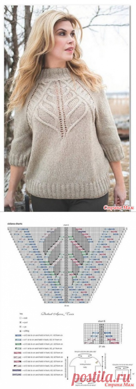 Помогите расшифровать схему! - Помощь в вязании - Страна Мам