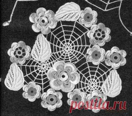 crochet | Artigos na categoria Crochet | Desejo-lhe felicidade! : LiveInternet - Serviço russo diários on-line