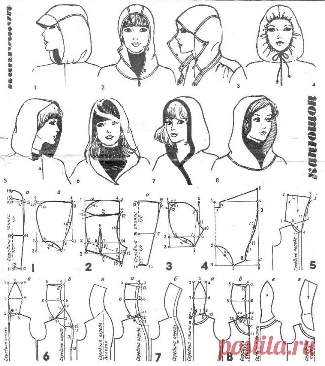 Капюшоны построение.