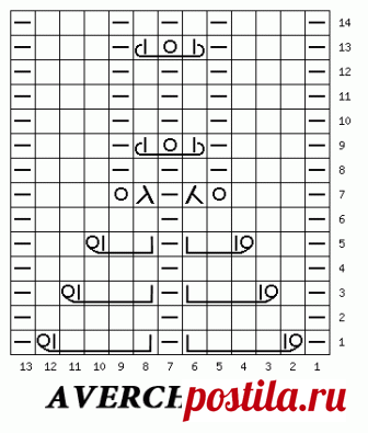 Узор 853 | каталог вязаных спицами узоров