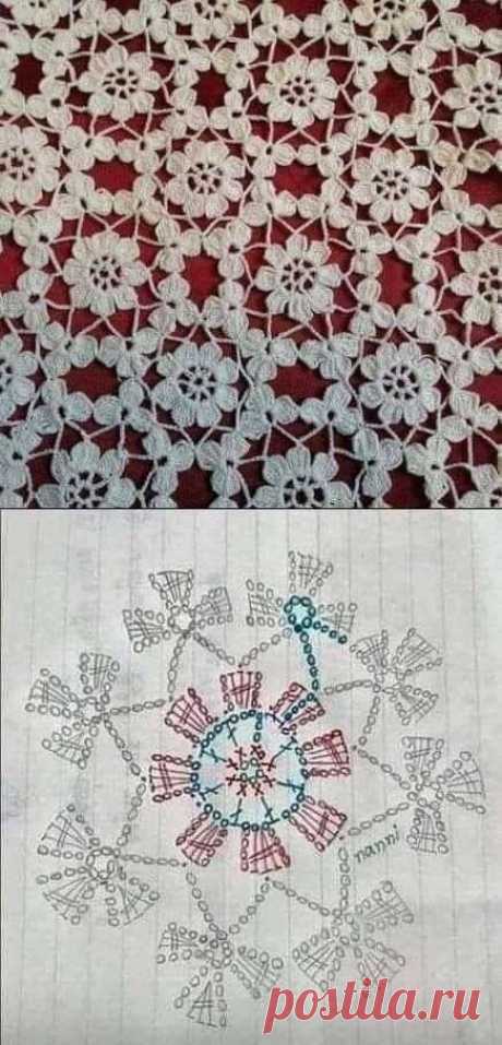 Pin page