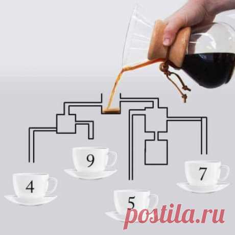 Какая чашка наполнится первой?