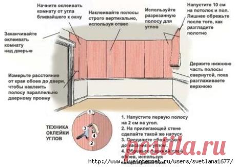 КАК ПРАВИЛЬНО КЛЕИТЬ ОБОИ? ПОЛЕЗНЫЕ СОВЕТЫ.