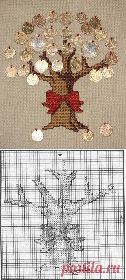 Дневник olga_sur