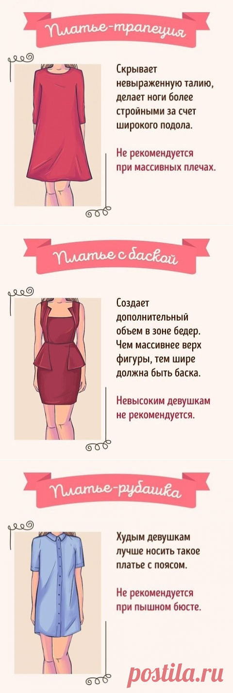 Как выбрать идеальное платье для своего типа фигуры