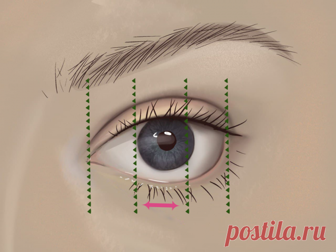 Два штриха карандашом по нижнему веку сделают глаза изумительно красивыми | Елена Юлкина | Яндекс Дзен
