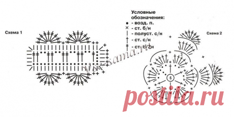 Вязание Дети