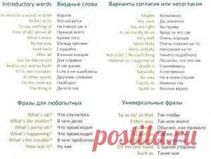 Полезные слова