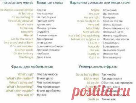 Полезные слова