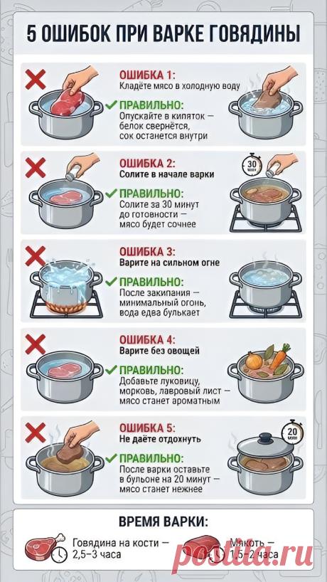 5 ошибок при варке говядины