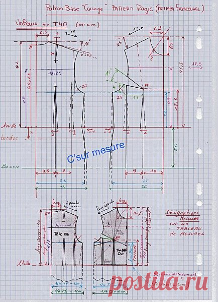 Pinterest: инструмент для поиска и хранения интересных идей