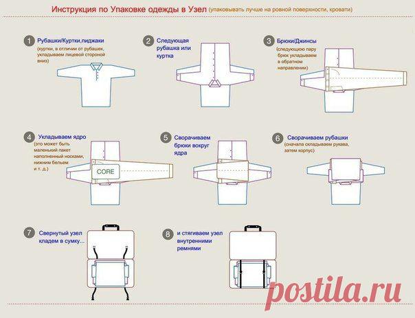5 полезных советов